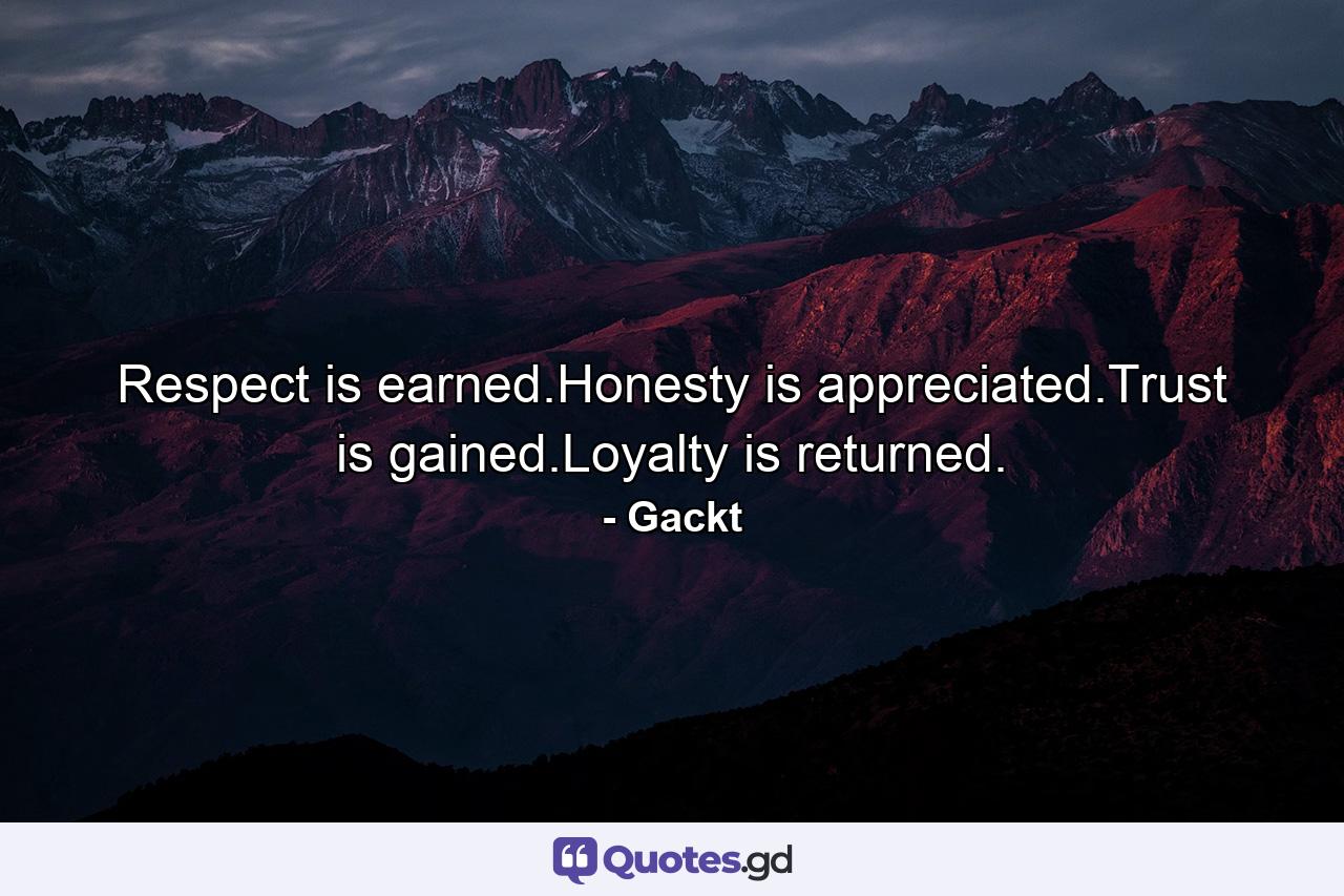 Respect is earned.Honesty is appreciated.Trust is gained.Loyalty is returned. - Quote by Gackt