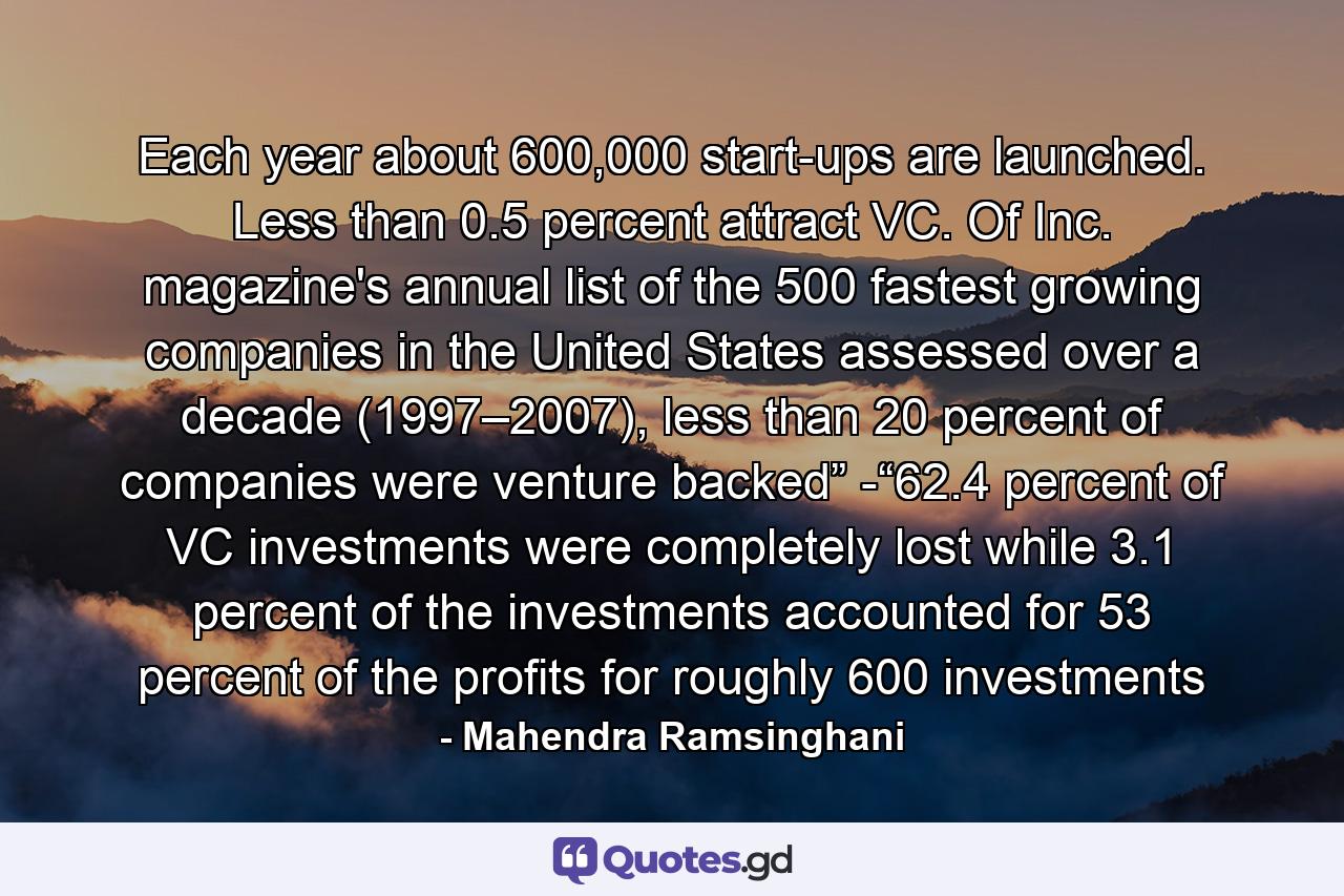 Each year about 600,000 start-ups are launched. Less than 0.5 percent attract VC. Of Inc. magazine's annual list of the 500 fastest growing companies in the United States assessed over a decade (1997–2007), less than 20 percent of companies were venture backed” -“62.4 percent of VC investments were completely lost while 3.1 percent of the investments accounted for 53 percent of the profits for roughly 600 investments - Quote by Mahendra Ramsinghani