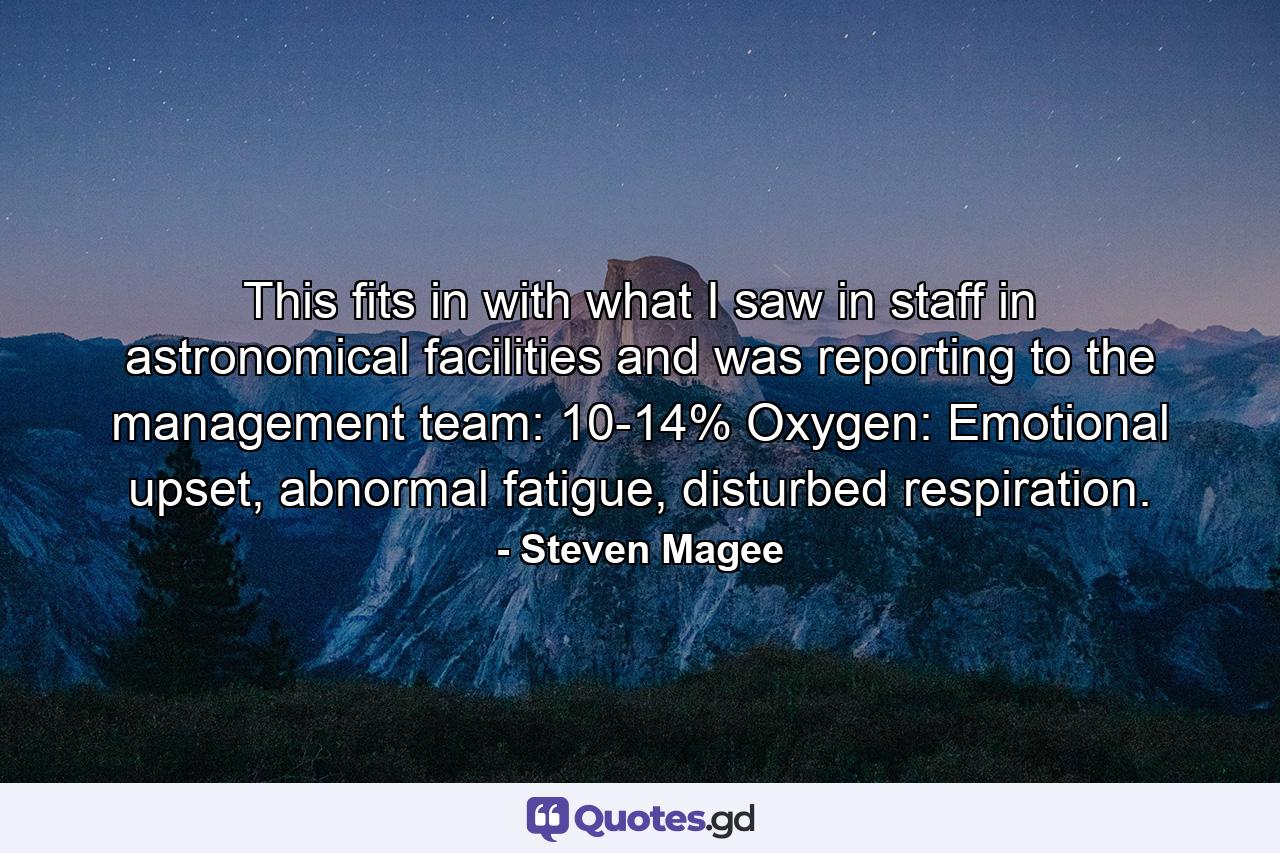 This fits in with what I saw in staff in astronomical facilities and was reporting to the management team: 10-14% Oxygen: Emotional upset, abnormal fatigue, disturbed respiration. - Quote by Steven Magee